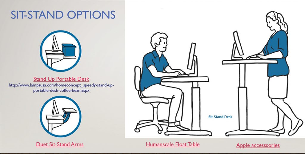 Sit-stand options for computer workstations