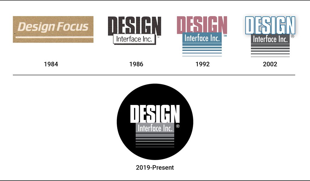 The Design Interface Inc. Company Logo Then And Now. How It Evolved.