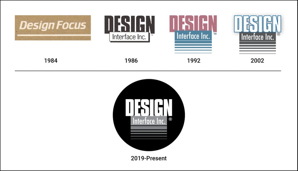 The design interface inc company logo then and now how it evolved