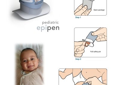 Pediatric epipen concept.